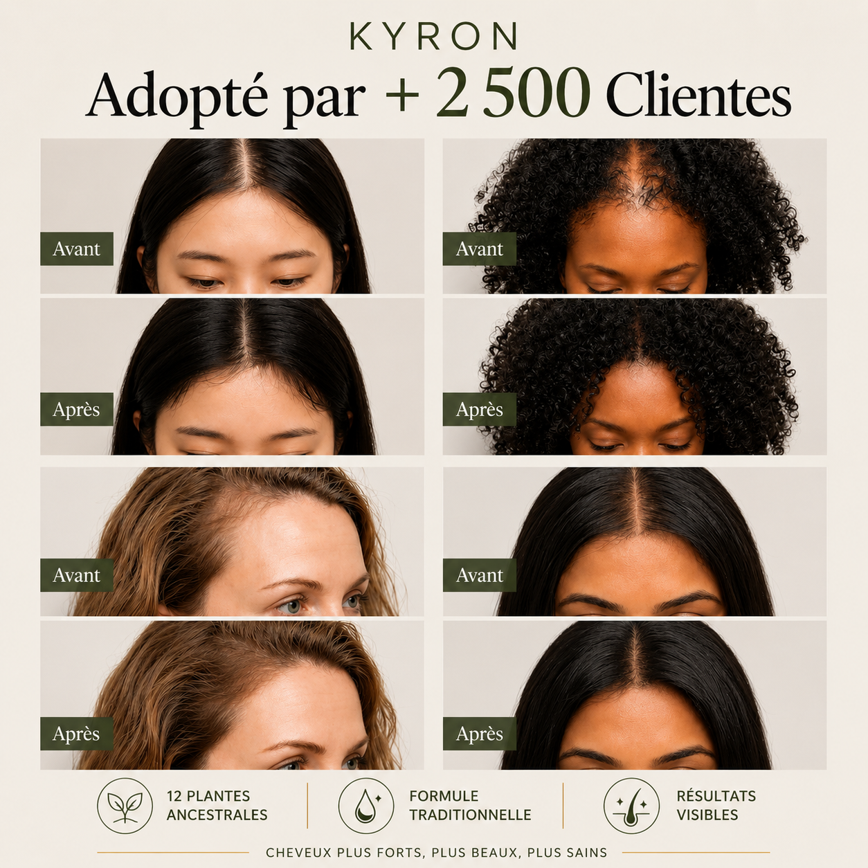 KYRON , Retrouvez une chevelure dont vous êtes fière