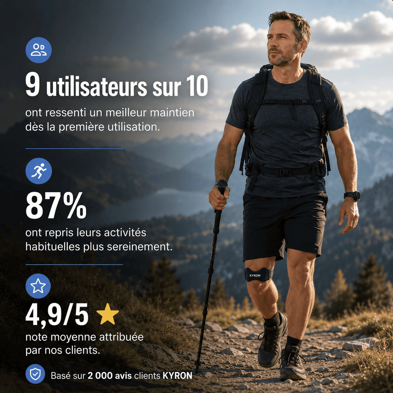 KYRON | Soulage la pression sous la rotule